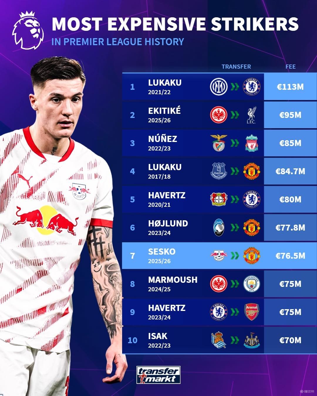 我国羽毛球 我国羽毛球