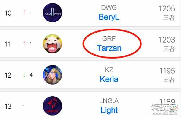 值得巴萨借 值得巴萨借