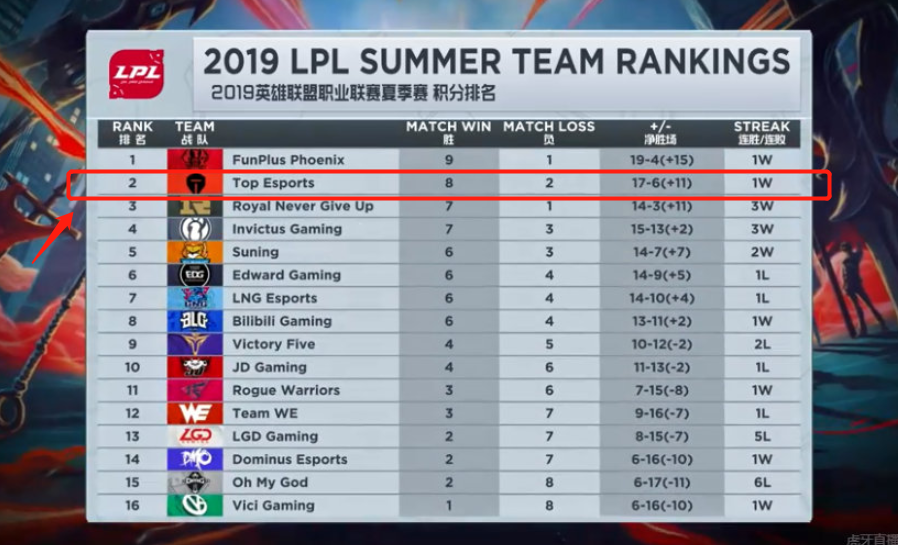 强队迈阿密 强队迈阿密