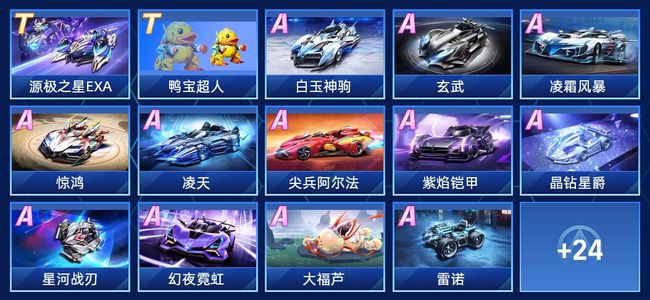 角三分站位 角三分站位