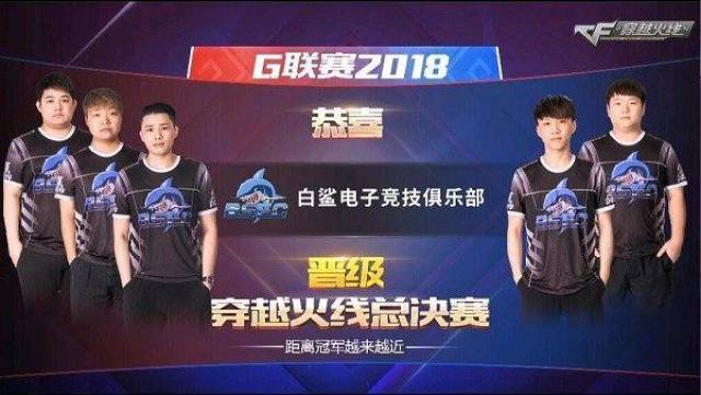 标准等